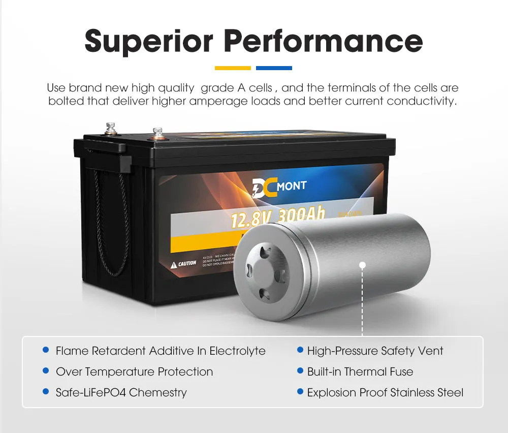 300Ah 12V Lithium Battery LiFePO4 6000 Cycle Built-in BMS Rechargeable for RV