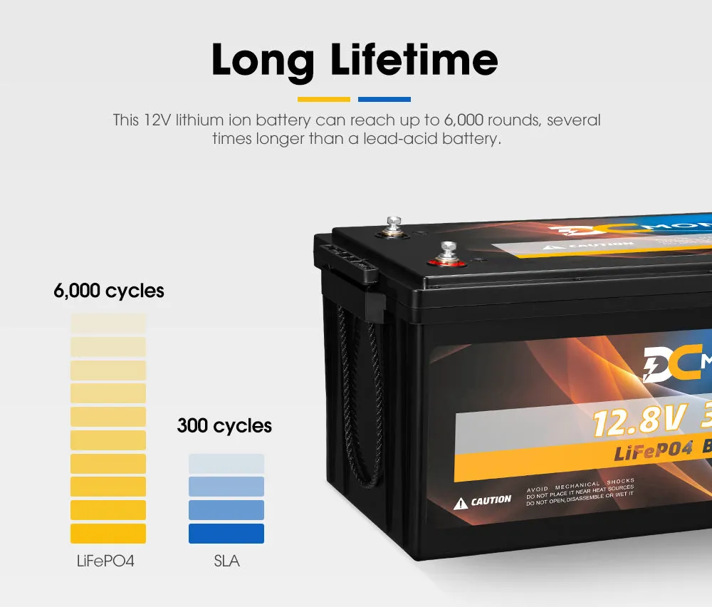 300Ah 12V Lithium Battery LiFePO4 6000 Cycle Built-in BMS Rechargeable for RV