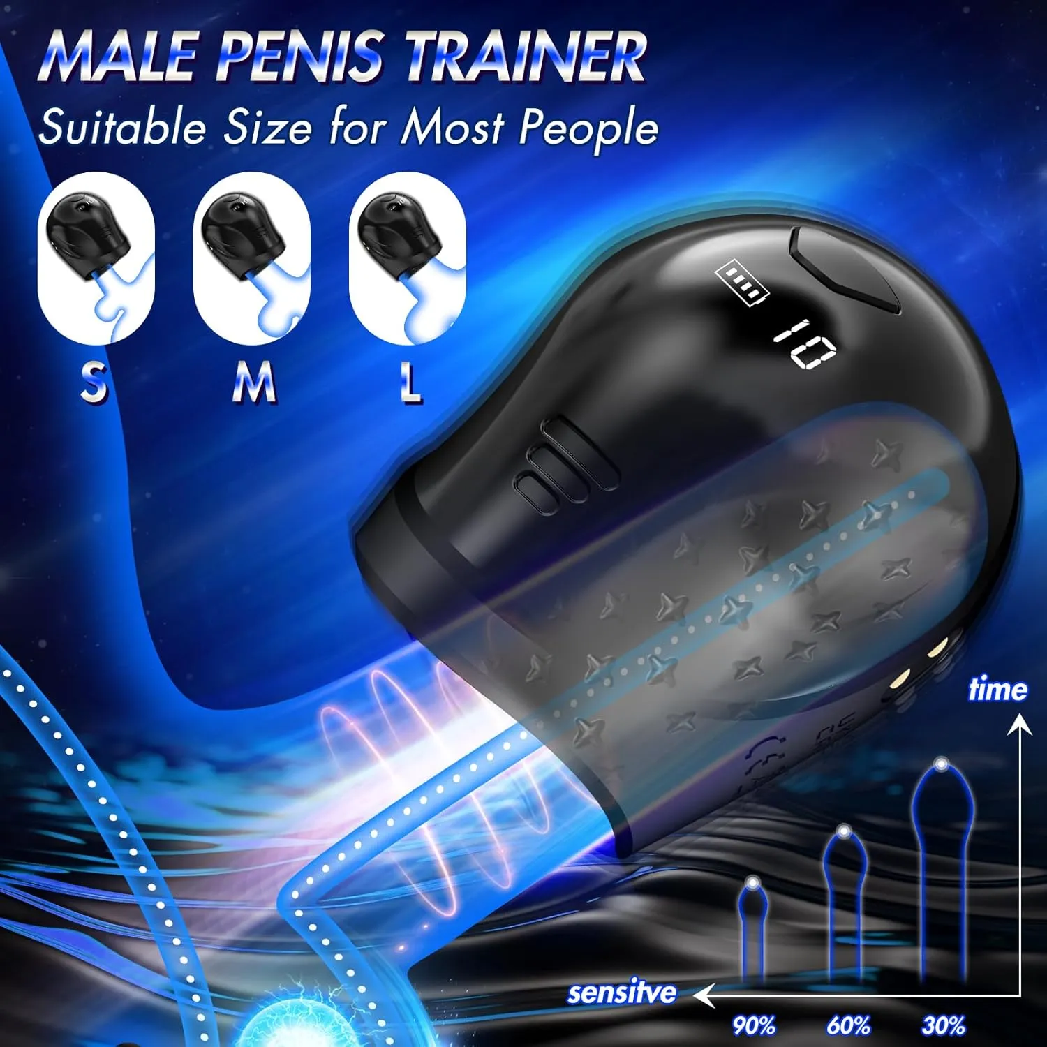 360° Wrapping Glans Stimulator Penis Training Stroker with LCD Display & 10 Vibrating Modes