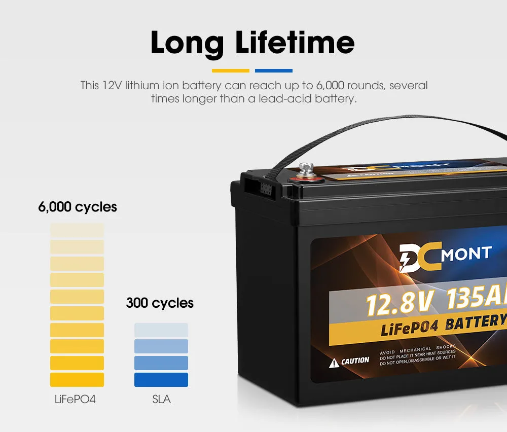 DC MONT 12V 135Ah Lithium Battery LiFePO4 Phosphate Deep Cycle Rechargeable