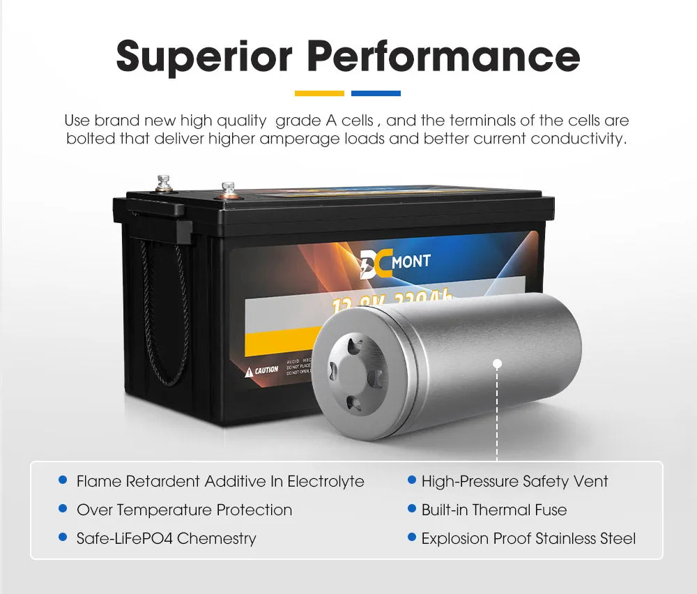 DC MONT 12V 220Ah Lithium Battery LiFePO4 Phosphate Deep Cycle Rechargeable