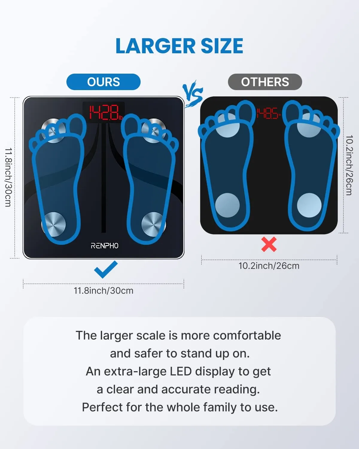 Elis 1 L Smart Body Scale