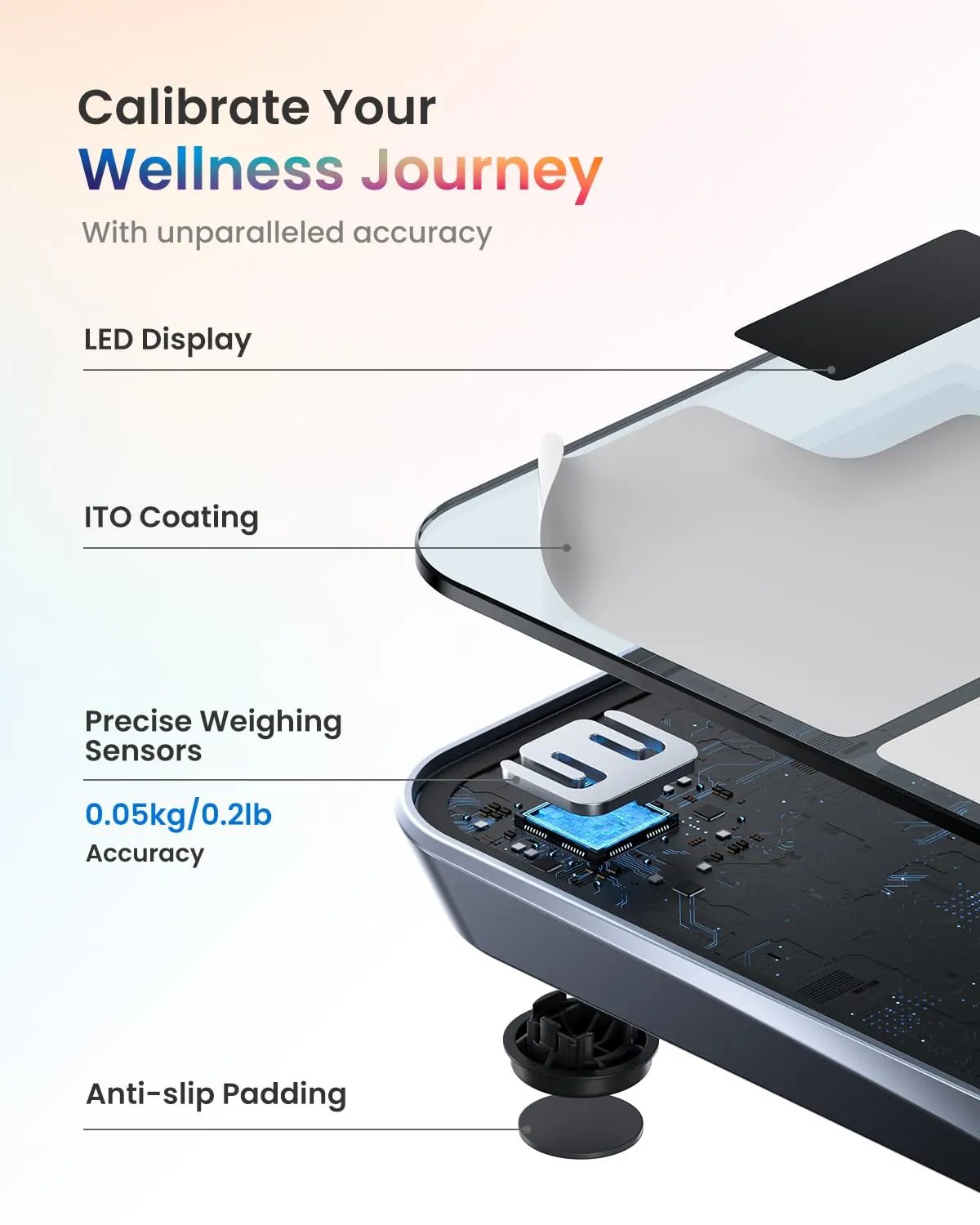 Elis Chroma Smart Scale