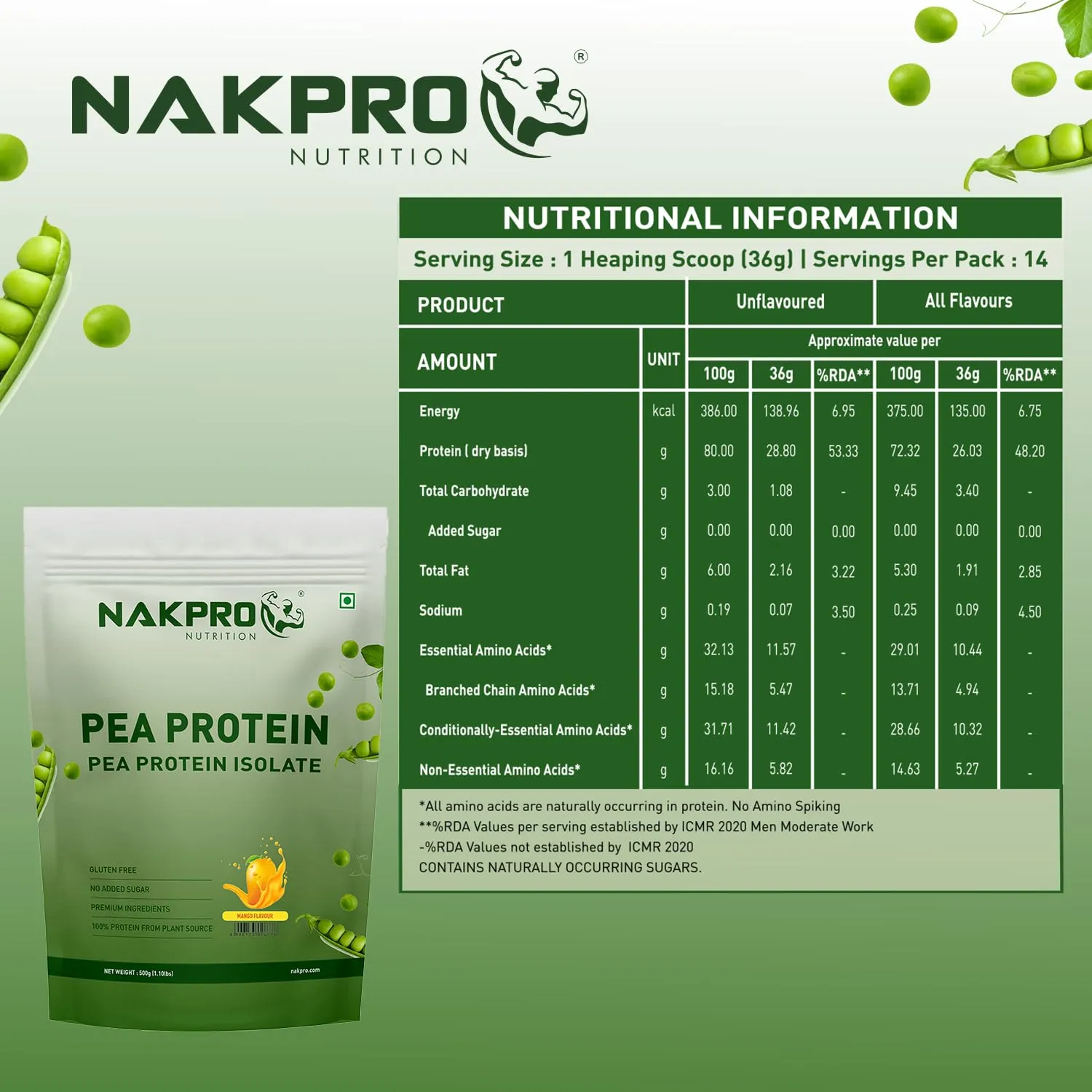 NAKPRO 100% Pea Protein Isolate | 26.03g Protein, 4.94g BCAA | Plant-Based Vegan Protein Powder | Added Minerals, Non GMOs & Vegan Friendly for Muscle Gain and Recovery (Mango, 500g)