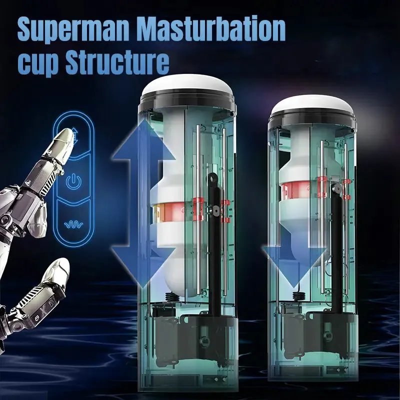 Self-Propulsion Hands-Free Masturbation Cup