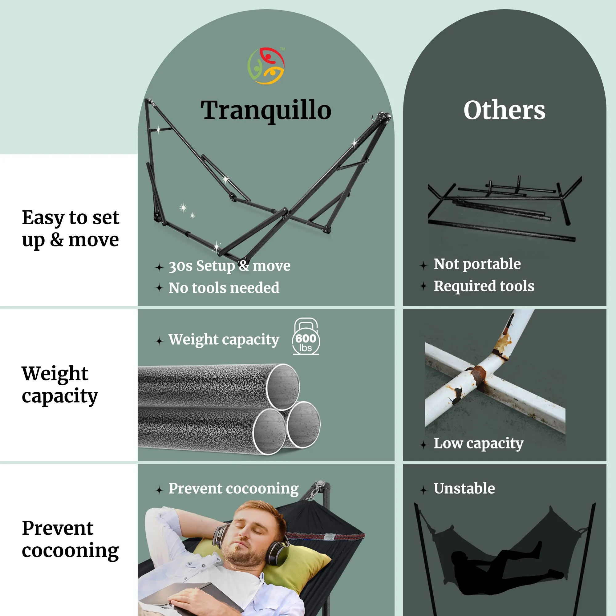 Universal Hammock with Stands